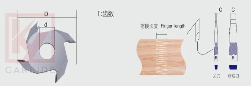 Finger Joint Cutterhead 210*70*4.0*4T CXA Series