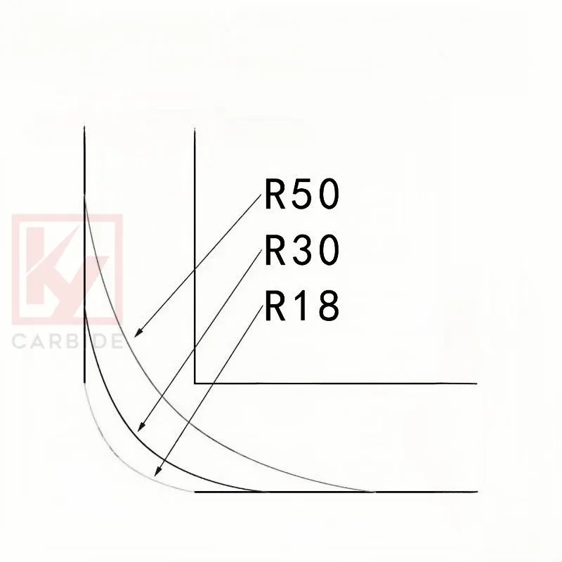 Arc Bending Integrated Router Bit For Wood
