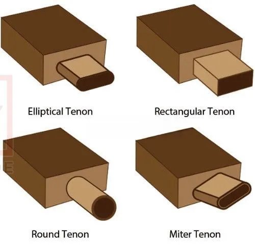 CNC Tenon Insert Cutter Head