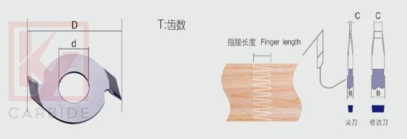 160x50x4 2T Finger Joint Cutter