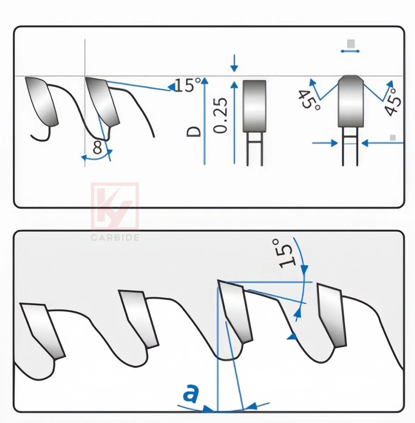 PCD Diamond Electrical Saw Blade